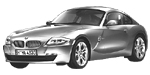 BMW E86 P0A8A Fault Code