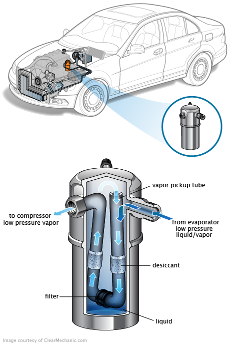 See P0A8A in engine